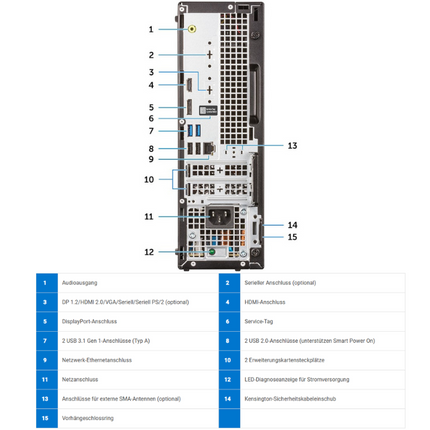 Dell OptiPlex 3060 SFF | Office PC | Intel Core i5 8th. Gen | DDR4 RAM SSD Windows