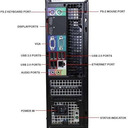 Dell OptiPlex 9020 SFF | Office PC | Intel Core i7-4770 | RAM HDD SSD Win10Pro