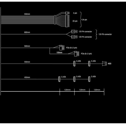 PC- Netzteil Be Quiet System Power 10 450W